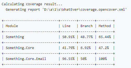 Upgrading to .Net 7